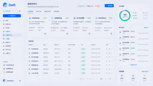 Delfi 自动化中心展示自动化场景、运行概览与审计日志